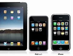 Image result for iPad iPod