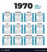 Image result for 1970 Year
