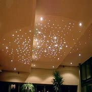 Image result for Fiber Optic Lights in Ceiling