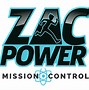 Image result for Zac Power Access Card