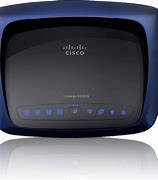 Image result for E300 Cisco