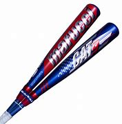 Image result for Marucci Cat 9 Connect Bat
