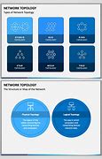 Image result for network topology powerpoint template