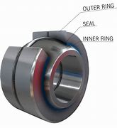 Image result for Spherical Plain Bearing