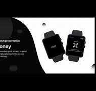 Image result for Apple Smart Watch All Sides