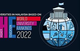 Image result for World University Rankings Logo