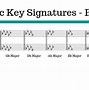 Image result for Microsoft Surface Pro 8 Signature Keyboard