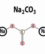 Image result for Sodium Carbonate Formula