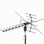 Image result for VHF TV Aerials