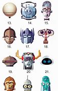 Image result for Sci-Fi Robots Portraits