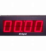 Image result for Digital Countdown Clock