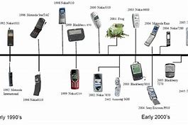 Image result for Verizon Wireless Cell Phones iPhone 9