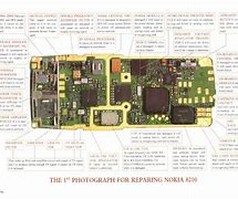 Image result for Nokia 8210 Memory Card
