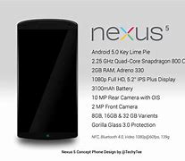 Image result for Nexxus Phone