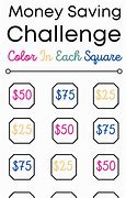Image result for 365-Day Saving Money Challenge Chart