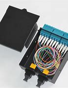 Image result for 100G Optical Module PCB