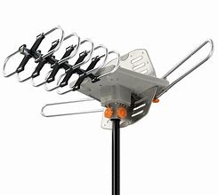 Image result for TV Antenna Box
