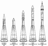 Image result for Soyuz Rocket Family