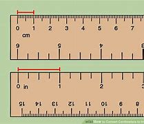 Image result for 17 Cm into Inches