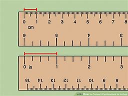 Image result for How to Convert Cm to Inches Chart