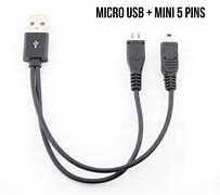 Image result for USB Charger Cable Types