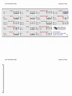 Image result for Gallons to Pounds Conversion Chart