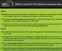 Image result for BMI 13 Anorexia