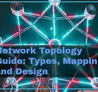 Image result for Common Network Topology