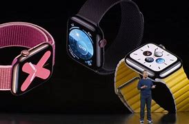 Image result for Apple Gadgets iPad/iPhone Watch