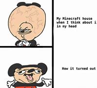 Image result for Goofy Brain Meme