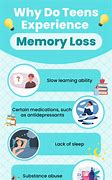 Image result for Funny Memory Loss