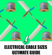 Image result for NEC Electrical Wire Size Chart