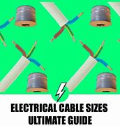 Image result for Home Electrical Wire Size Chart