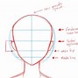 Image result for Anime Face Drawing Steps