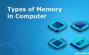Image result for Computer Memory Diagram