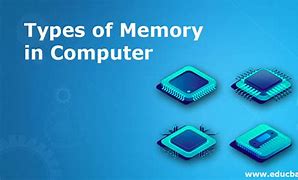 Image result for Types Of Memory On the Basis of Storage