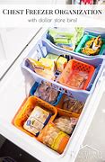 Image result for E-Series Freezer 5 Cubic Feet