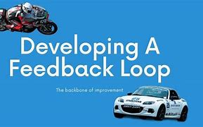 Image result for Feedback Loop