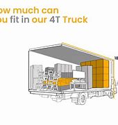 Image result for 50 Cubic Metre Truck
