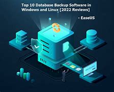 Image result for Backup Services Review