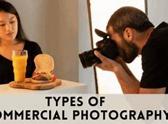Image result for iPhone Commercial Photography