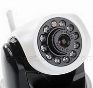 Image result for The Mobile Phone Network Camera