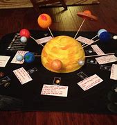 Image result for Solar System Creative for Kids