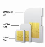 Image result for Regular-Size Sim Card