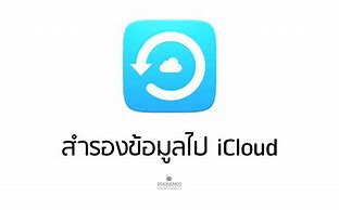 Image result for Backup iPad to iCloud