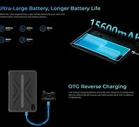 Image result for Hotwav Cable Charge