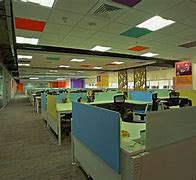Image result for Flipkart Office