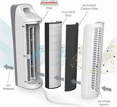 Image result for Mold Air Purifier