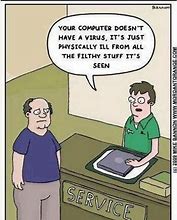 Image result for Computer Part Dirty Jokes