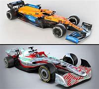 Image result for F1 Car Generations